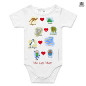 Who eats what? (Boy) - ASColour Baby Onesie