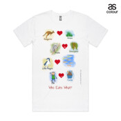 Who eats what? (Boy) - ASColour Tall Body TShirt