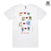Who eats what? (Boy) - ASColour Men's Staple Tee