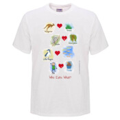 Who eats what? (Boy) - Mens Surf Style TShirt