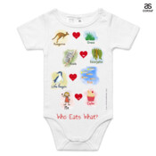 Who eats what? (Girl) - ASColour Baby Onesie