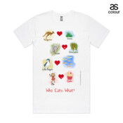 Who eats what? (Girl) - ASColour Tall Body TShirt