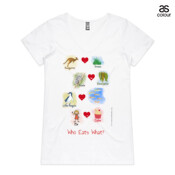 Who eats what? (Girl) - ASColour Ladies "Bevel" V-Neck Tshirt