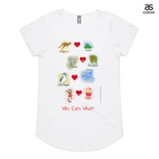 Who eats what? (Girl) - ASColour Ladies Mali T Shirt