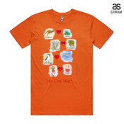 Who eats what? (Girl) - ASColour Men's Staple Tee