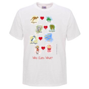 Who eats what? (Girl) - Mens Promo Event T Shirt