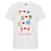 Who eats what? (Girl) - Mens "Gemini" Regular V Neck T-Shirt