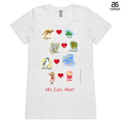 Who eats what? (Girl) - ASColour Ladies Wafer TShirt